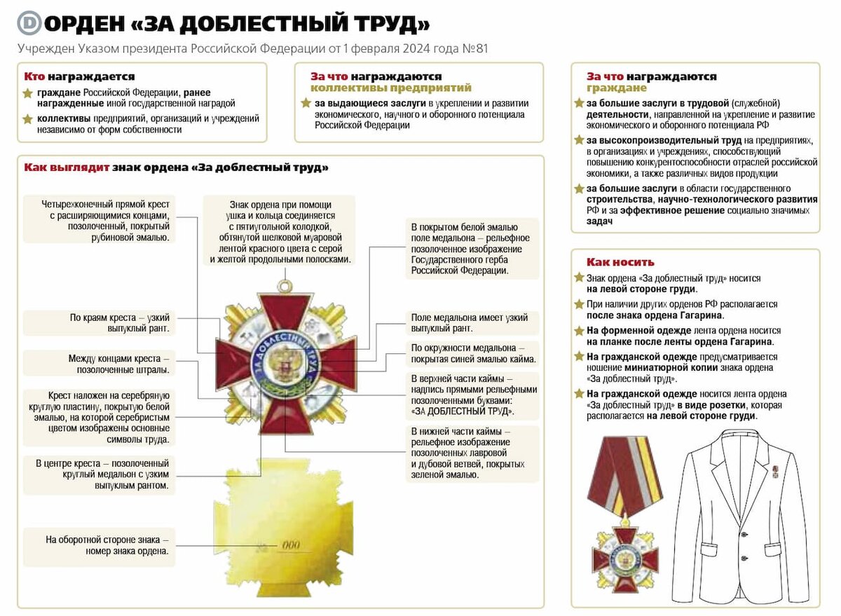 Можно ли снимать видео и фото граждан без их ведома и согласия?