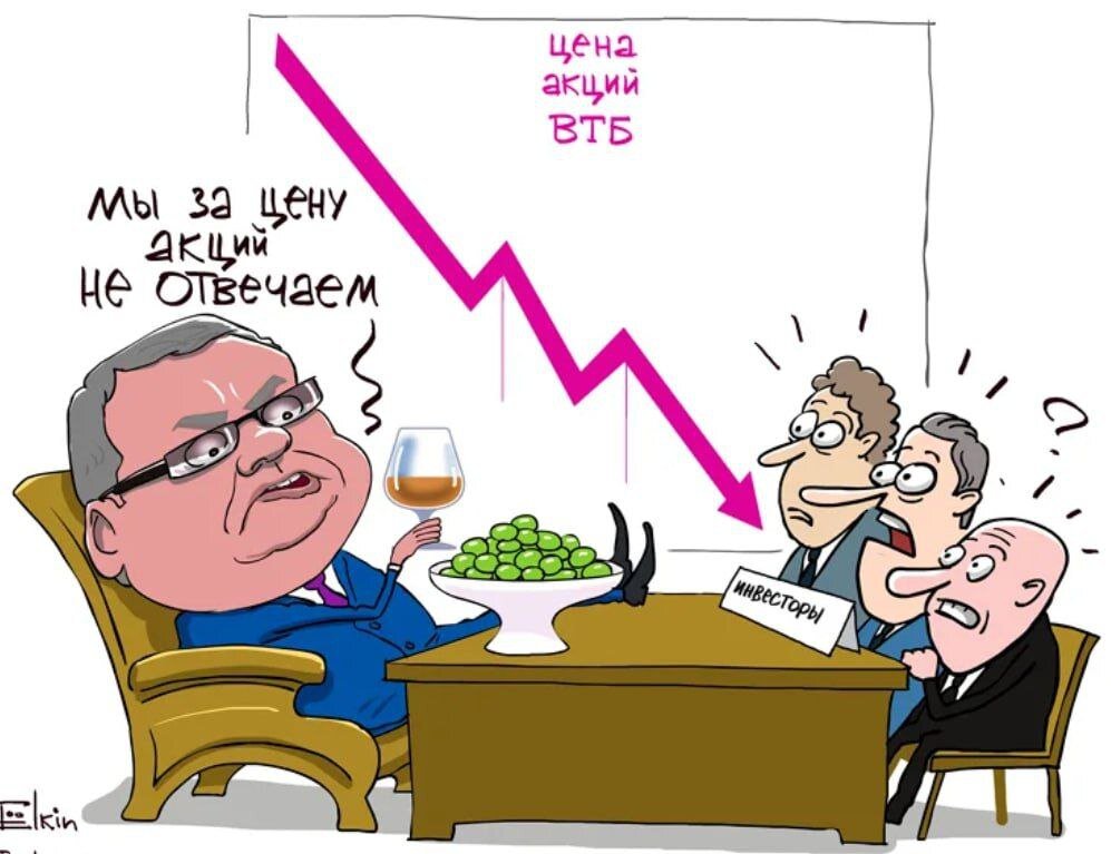 Коротко про инвестирование в акции ВТБ)