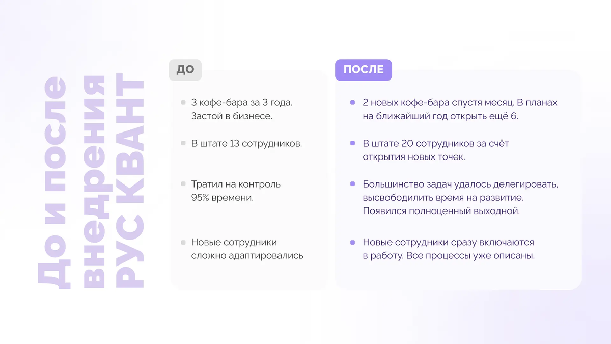 Прописали инструкции для бариста: в итоге увеличили доход на 40% и открыли  2 точки за 2 месяца | РУС «Квант» — технологии управления | Дзен