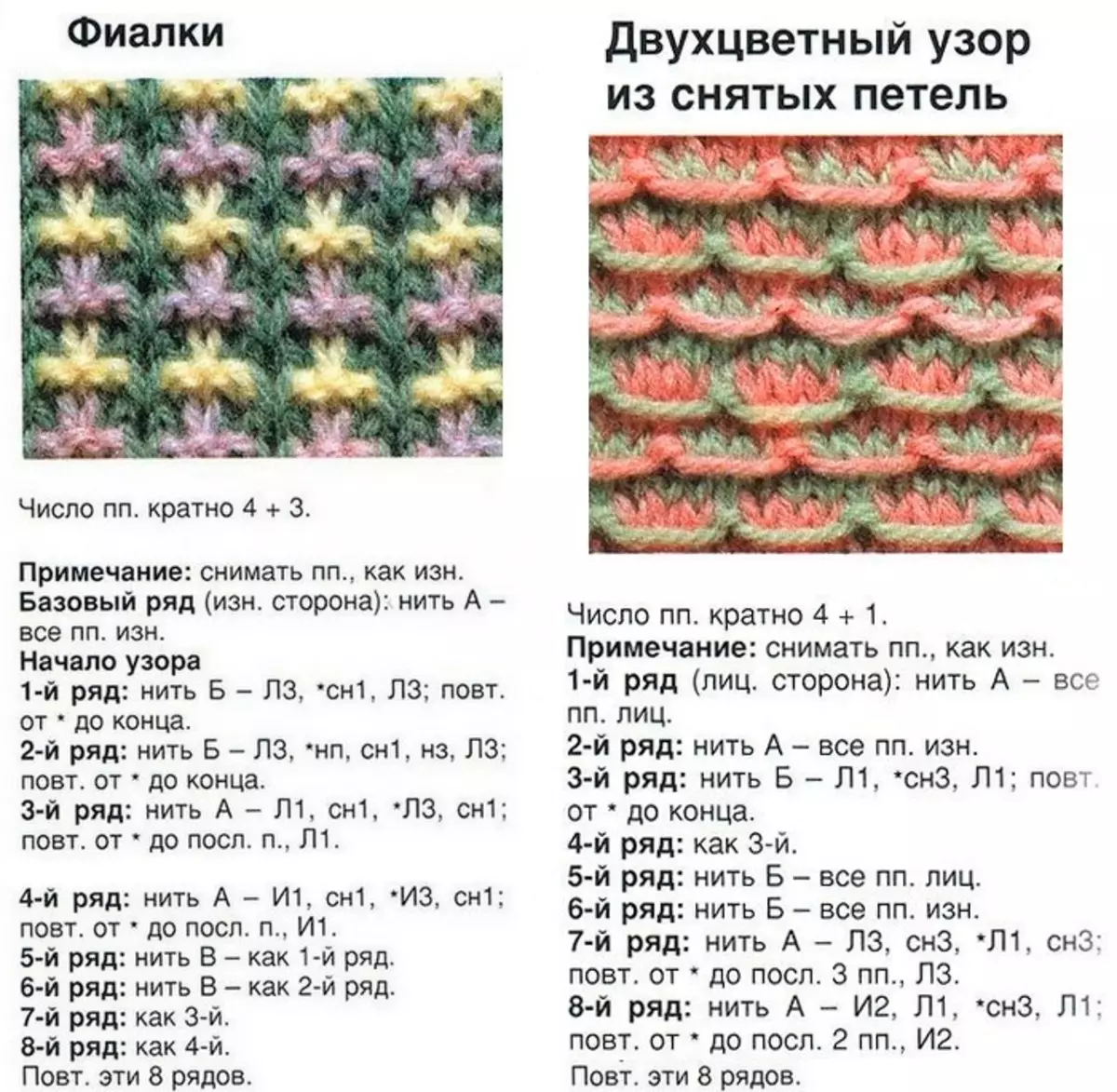Двухцветное вязание спицами схемы и описание Не любишь вязать жаккард? Вяжи ленивый - начинаем копить узоры Мне интересно и м