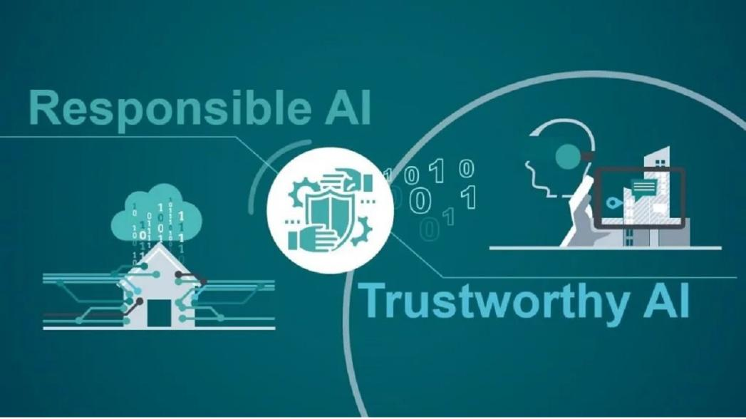 На недавно завершившейся выставке HIMSS 24 (Healthcare Information and Management Systems Society) состоялся дебют проекта Trustworthy & Responsible AI Network, или TRAIN, который призван реализовать