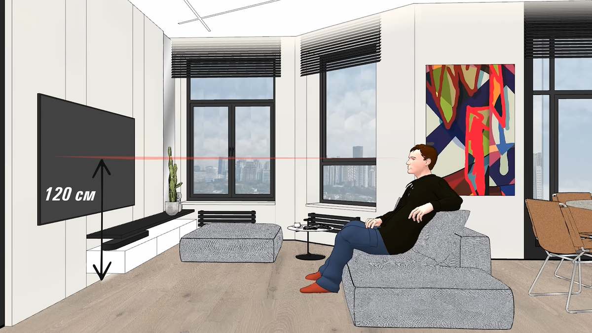 Общепринятая высота телевизора