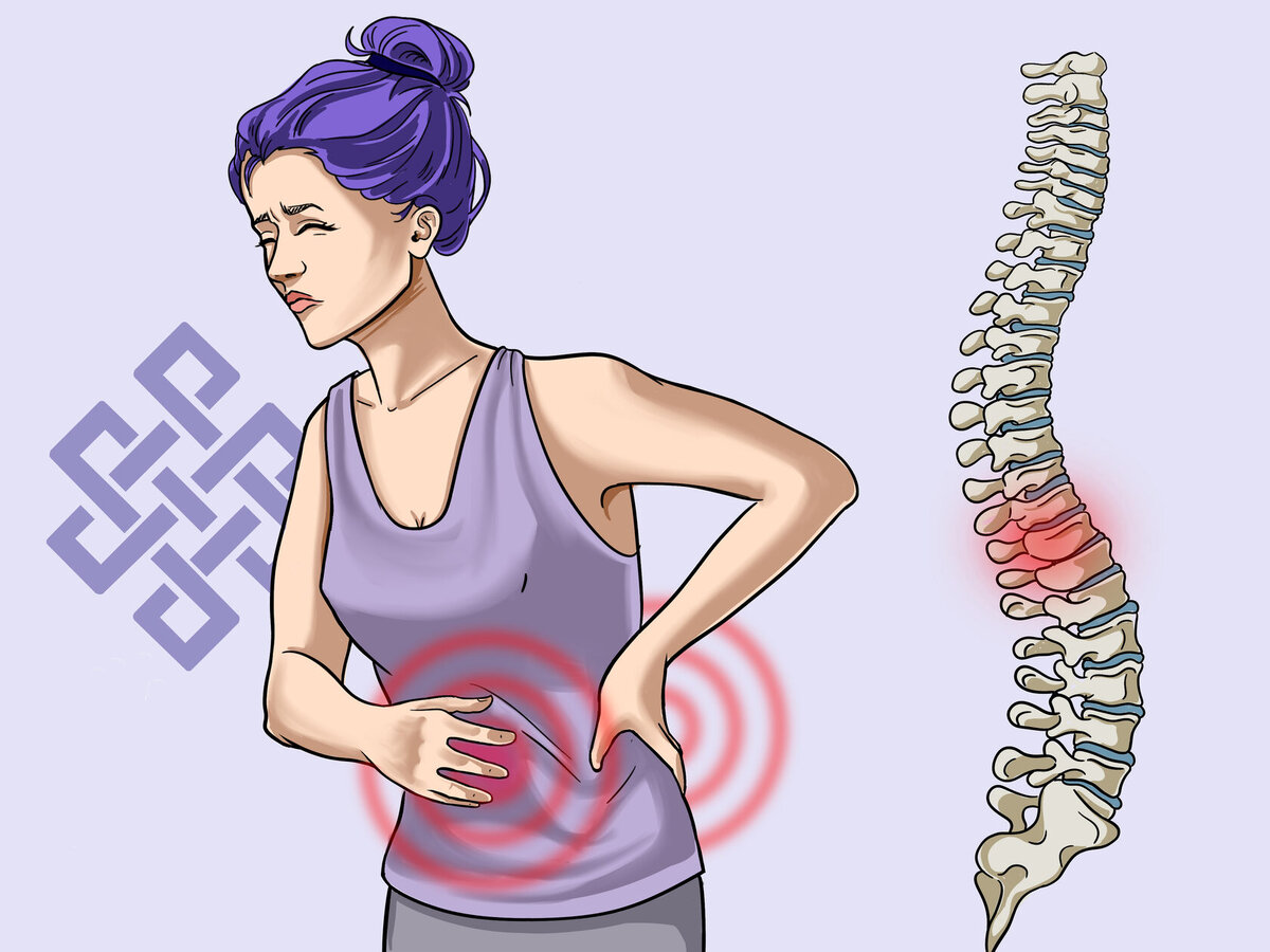 Почему при СРК боль отдает в спину и как справиться с болью | Центр лечения  боли RANC | Дзен