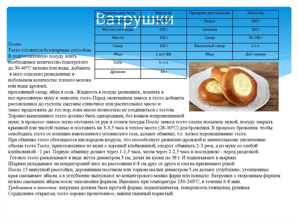 Технологическая карта приготовления кондитерского изделия из теста Тех карта дрожжевого теста