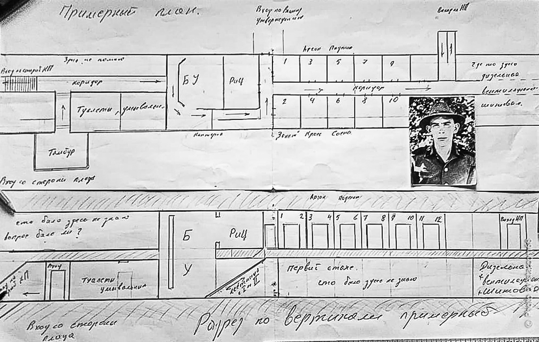 Схема помещений КП 15 корпуса ПВО СССР от Дмитрия Кушнирчука