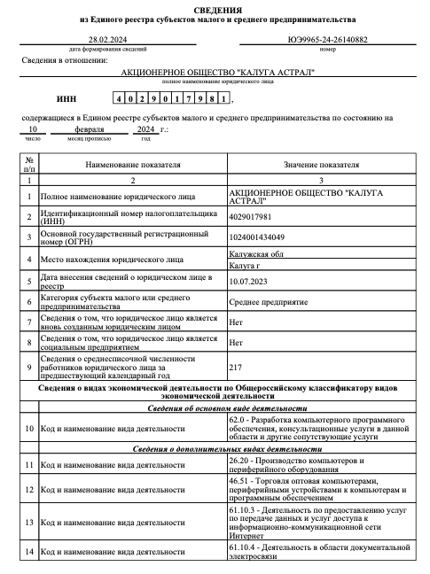 Исключили из реестра мсп что делать