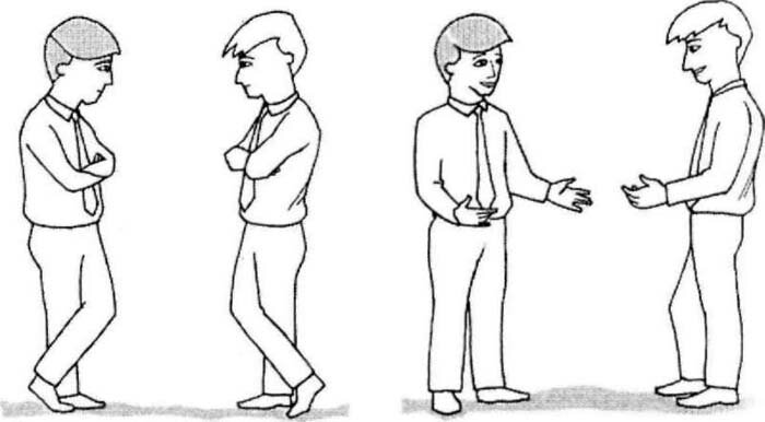 Наглядная иллюстрация: слева — закрытые люди, справа раскрепощенные, раскрывающие свои животы и бедра). Источник: https://pegtop.ucoz.ru