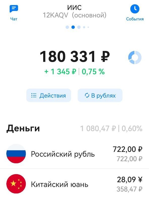 итого за 16 месяцев