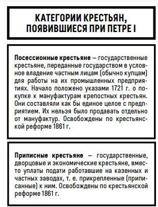 Курс Владимира Мединского 