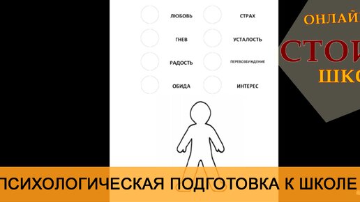 Советы педагога-психолога. Занятие 2. Эмоциональный интеллект и готовность к школе.