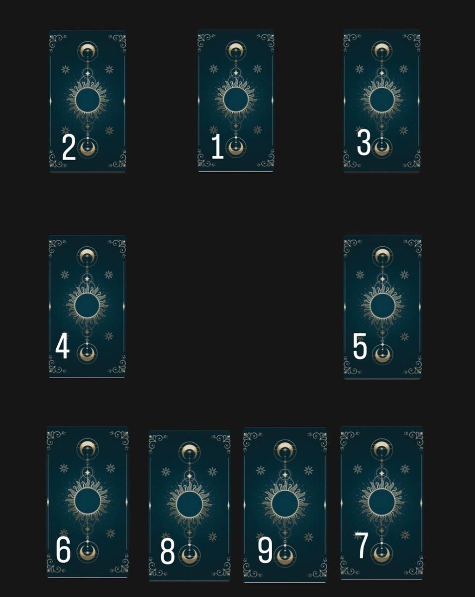 Расклад Личность человека