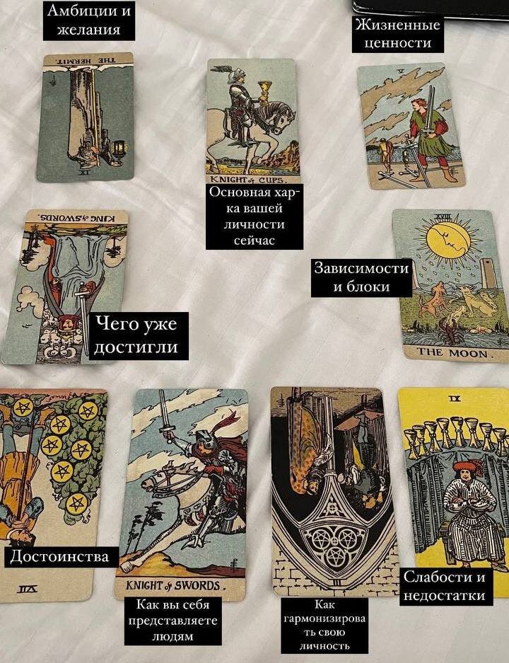 Расклад из практики. Личность человека