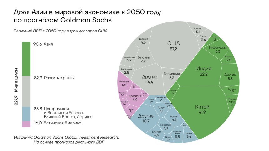 Страховой рынок 2024