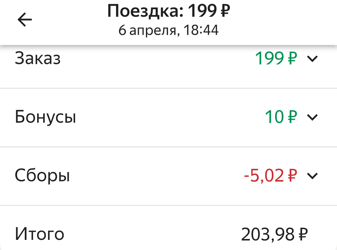 Яндекс.Доставка. Рекордная суббота. Куда закинет в этот раз? | Доставляем с  Ирой | Дзен