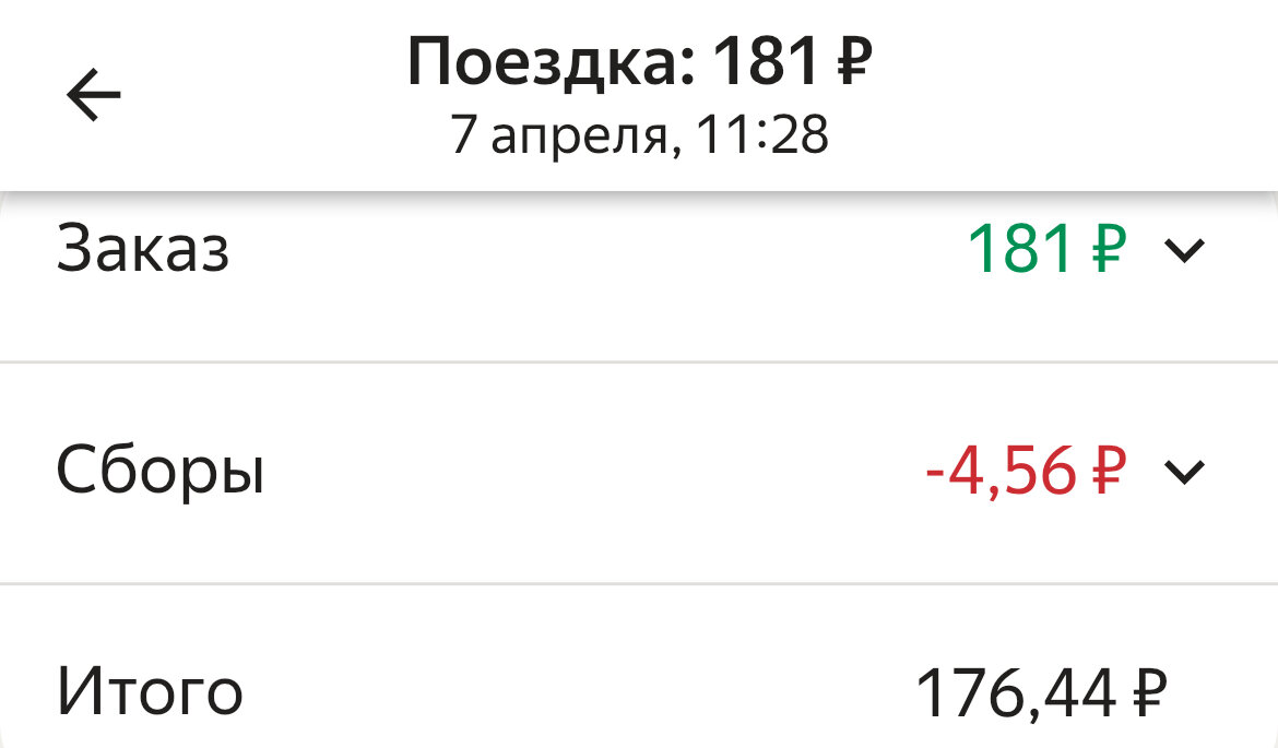 Яндекс.Доставка. Работаю 8 часов! Выполню ли дневную цель? | Доставляем с  Ирой | Дзен