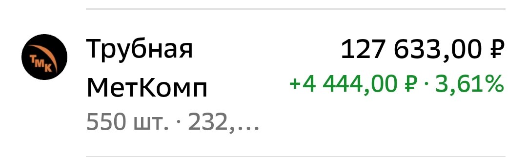 Взято из личного кабинета с целью иллюстрации