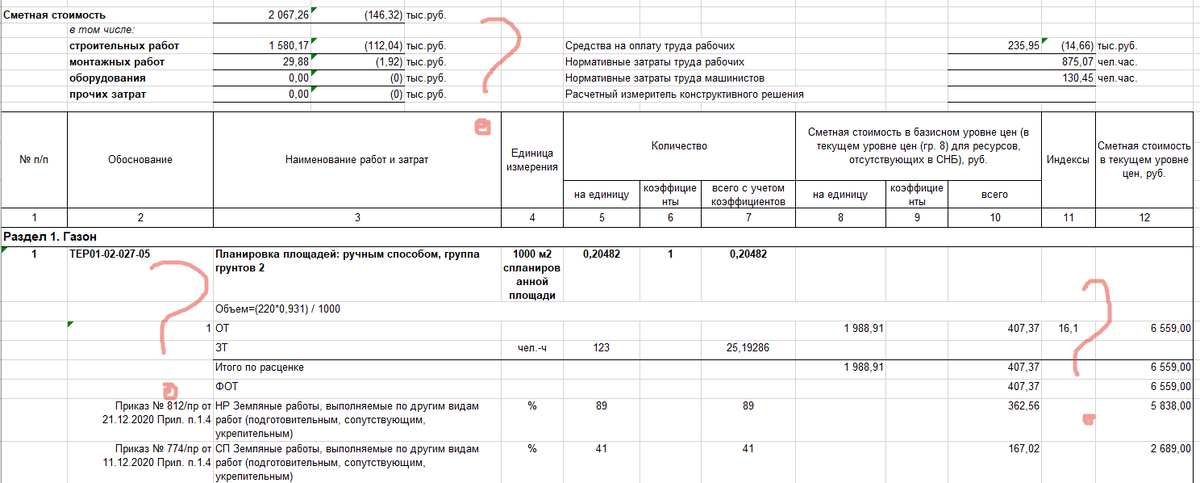 Сметное дело простыми словами