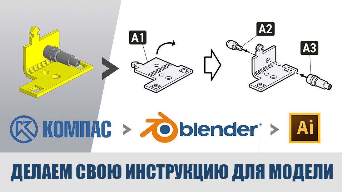 В этой статье я дам готовое пошаговое решение для создания своей инструкции в Adobe Illustrator CS6 через Blender.