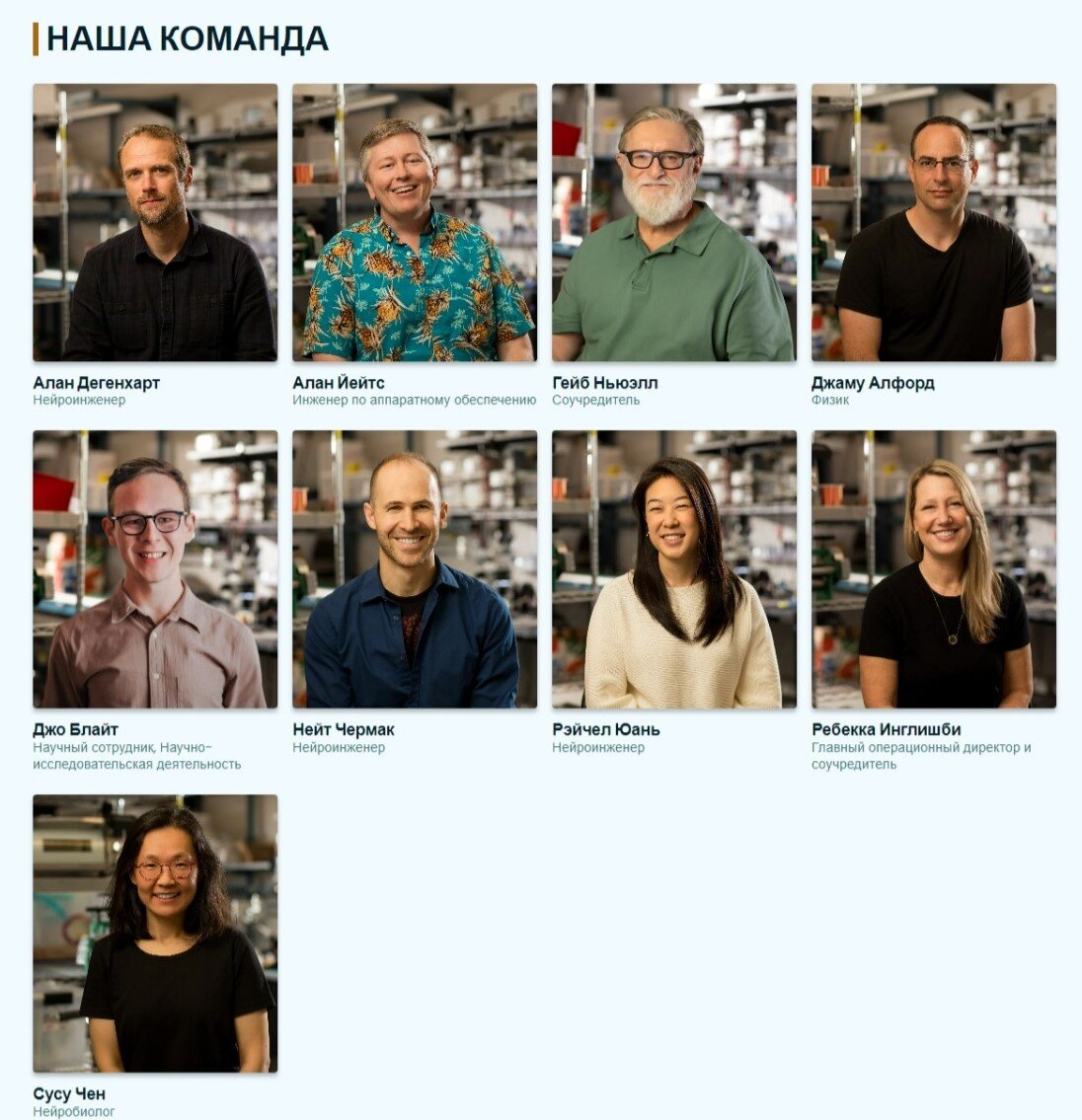 команда разработчиков на момент написания статьи