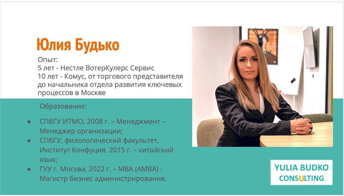 Опыт и образование Будько Ю.А.