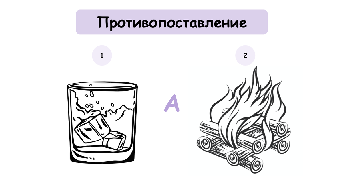 Наглядная картинка о сути связи. Между примерами можно подставить противительный союз А или вводные конструкции: с одной стороны, (1 пример), А с другой — (2 пример)