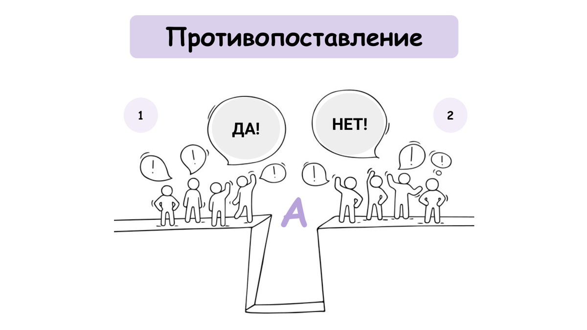 Сочинение ЕГЭ: просто про виды связи между примерами | Сочиняшка | ОГЭ | ЕГЭ  | Дзен