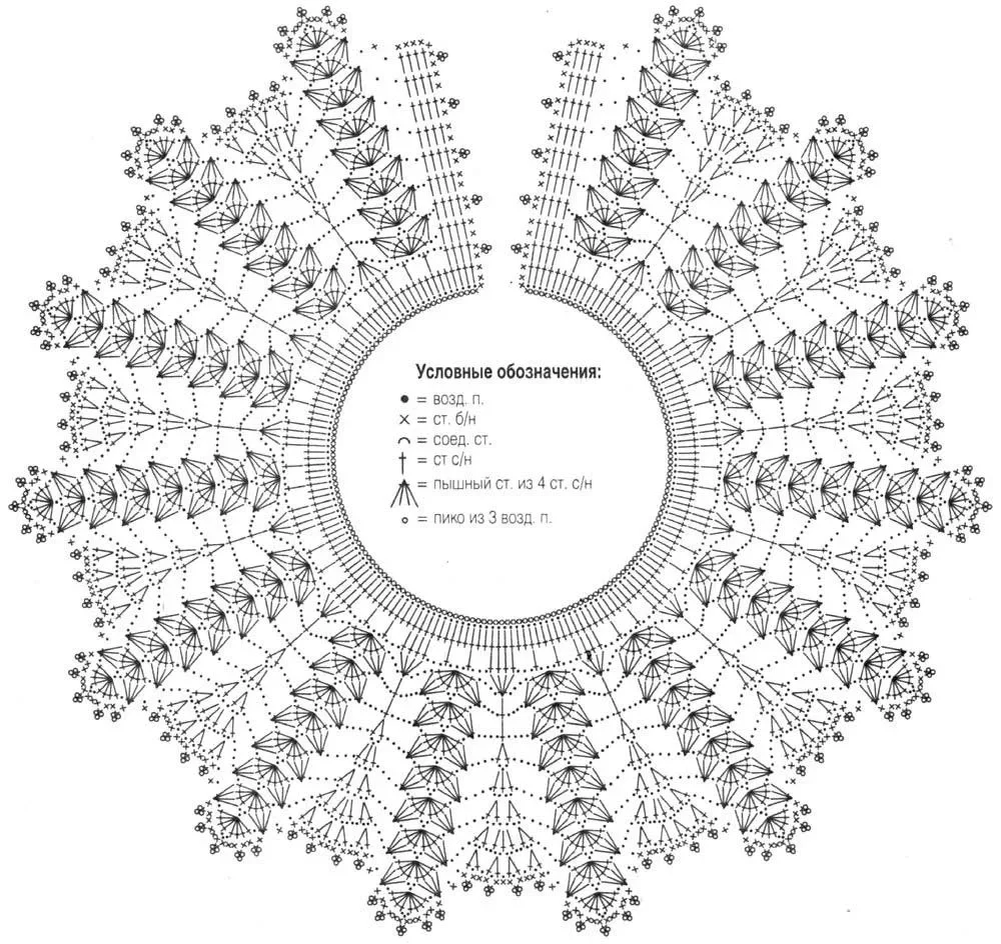 Воротники связать схемы и описание. Воротник вязаный крючком со схемой ажурный. Кружевной воротник пелерина схема крючком. Схемы вязания воротника крючком схемы. Вязание воротничков крючком схемы и описание для начинающих.