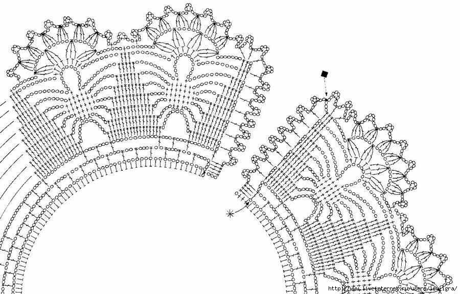 Воротник крючком схема. Ажурный воротник крючком схема. Схема вязания воротника крючком. Ажурный воротничок крючком схема.