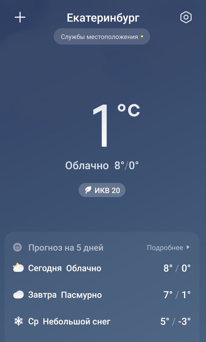 Сейчас уже поздно,почти 23-00 и всего один градус