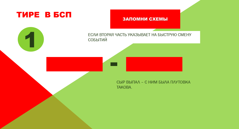 Схема © Школа русского языка Климовой Марины Станиславовны