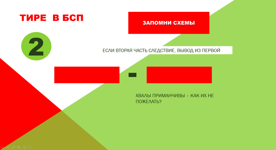 Схема © Школа русского языка Климовой Марины Станиславовны