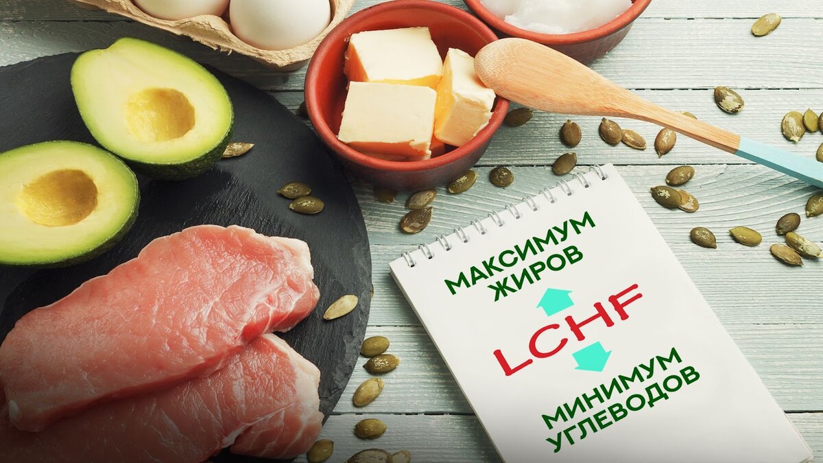 Почему LCHF – не диета а образ жизни? Рассказываем подробности и делимся  рецептами | Elikor. Кухонные вытяжки и воздухоочистители. | Дзен