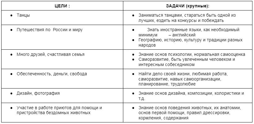 Сонник заниматься любовью: к чему снится заниматься любовью во сне по соннику Астроскоп