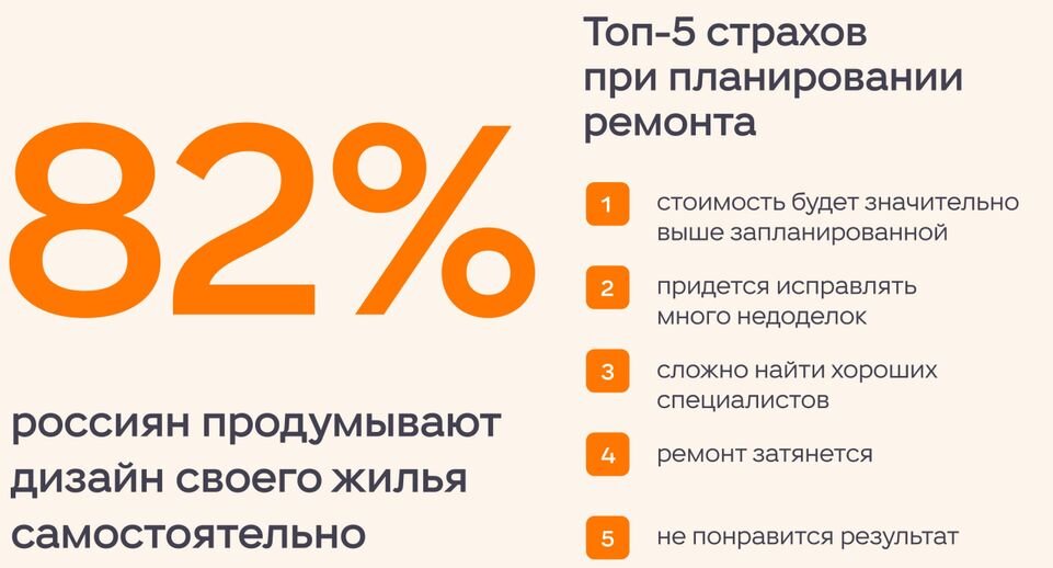    «Одноклассники»
