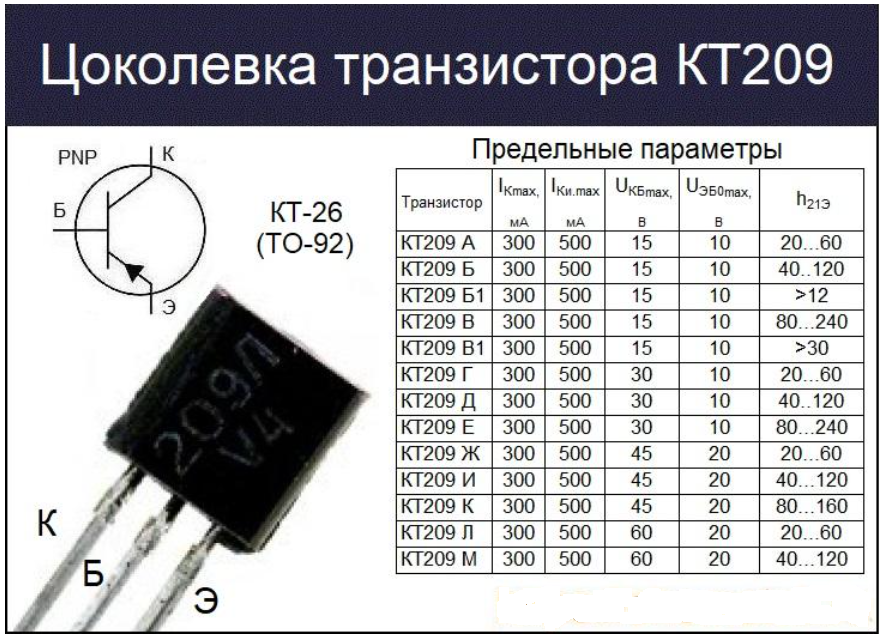 Кт3107 маркировка цветовая в пластмассовом Справочник радиодеталей " Страница 15
