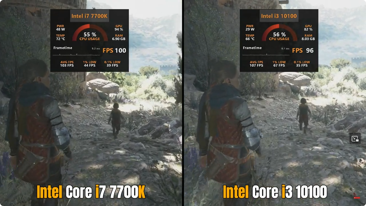 Intel Core i3 10100 vs i7 7700K, | Пояснительная Бригада! | Дзен
