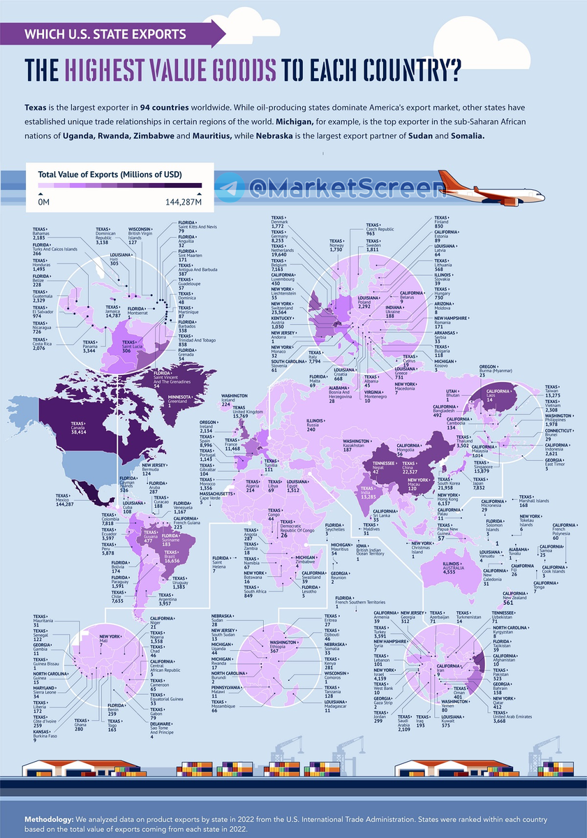 Сегодня в выпуске:    — Про инфляцию в культурных странах  — Сколько украинцев в Европе?  — На чём зарабатывает Paramount?  — Быстрее, там на халяву паспорта Сальвадора раздают!-5