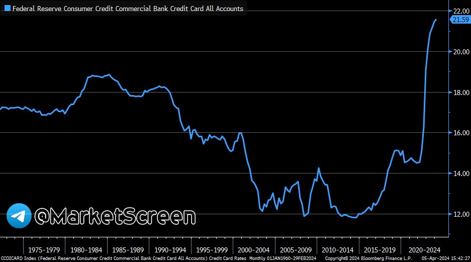 Сегодня в выпуске:  — Про инфляцию в культурных странах — Сколько украинцев в Европе? — На чём зарабатывает Paramount? — Быстрее, там на халяву паспорта Сальвадора раздают!-10