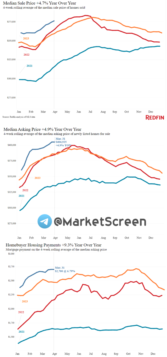 Сегодня в выпуске:    — Про инфляцию в культурных странах  — Сколько украинцев в Европе?  — На чём зарабатывает Paramount?  — Быстрее, там на халяву паспорта Сальвадора раздают!-13