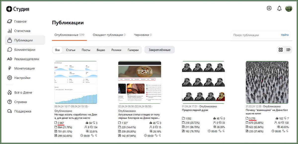 Показы есть, берите кто хотите