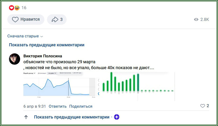 Что же там произошло 29 марта...