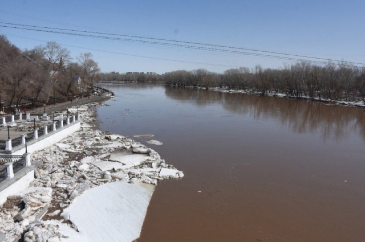   894 см составляет уровень воды в реке Урал у Оренбурга