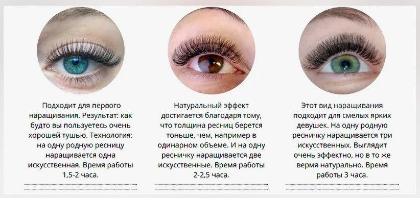 Длина нарощенных ресниц как выбрать фото Какое наращивание ресниц выбрать? МодаОК: ваш гид в мире моды, красоты и стиля Д
