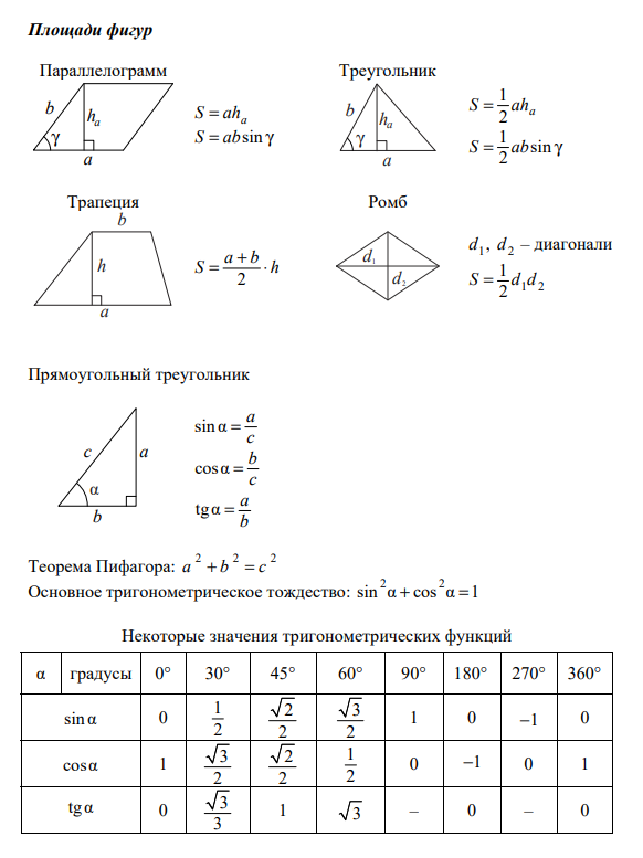 Справочные материалы огэ 2024 9 класс. Справочные материалы ОГЭ математика геометрия. Справочный материал ОГЭ.