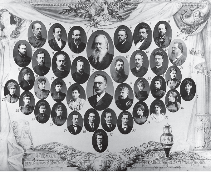 Руководство и педагоги первого выпуска драматической школы