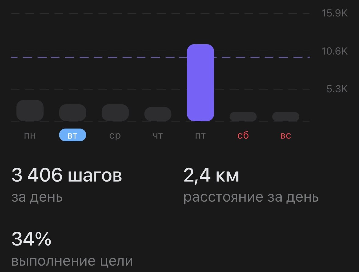 -1-2