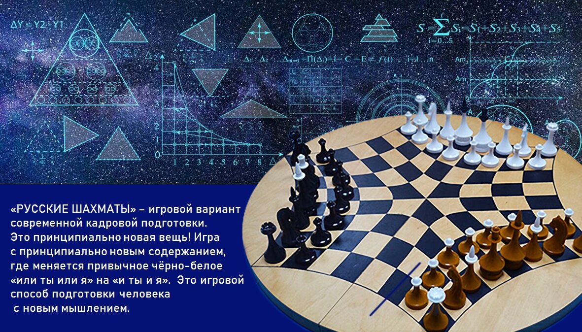 Форум "РОССИЯ! РАЗВИТИЕ ПРОСТРАНСТВА", Лара Сазонова, проект "Русские шахматы"