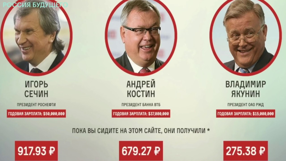 Источник изображения: сайт rtek24.ru
