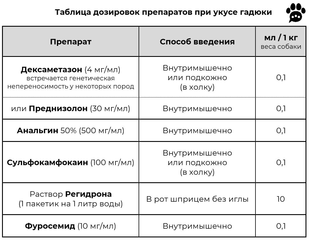 Найдено в вк