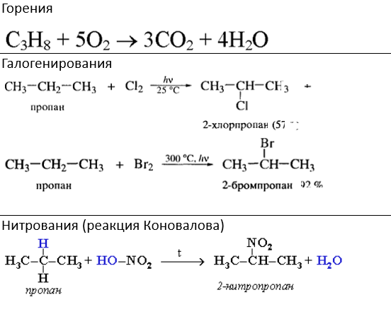 Алканы – это предельные углеводороды, в молекулах которых   все атомы углеродов связаны одинарными (сигма, простыми) связями.  Общая   формула CnH2n+2. Углероды находятся в sp3  гибридизации.-2